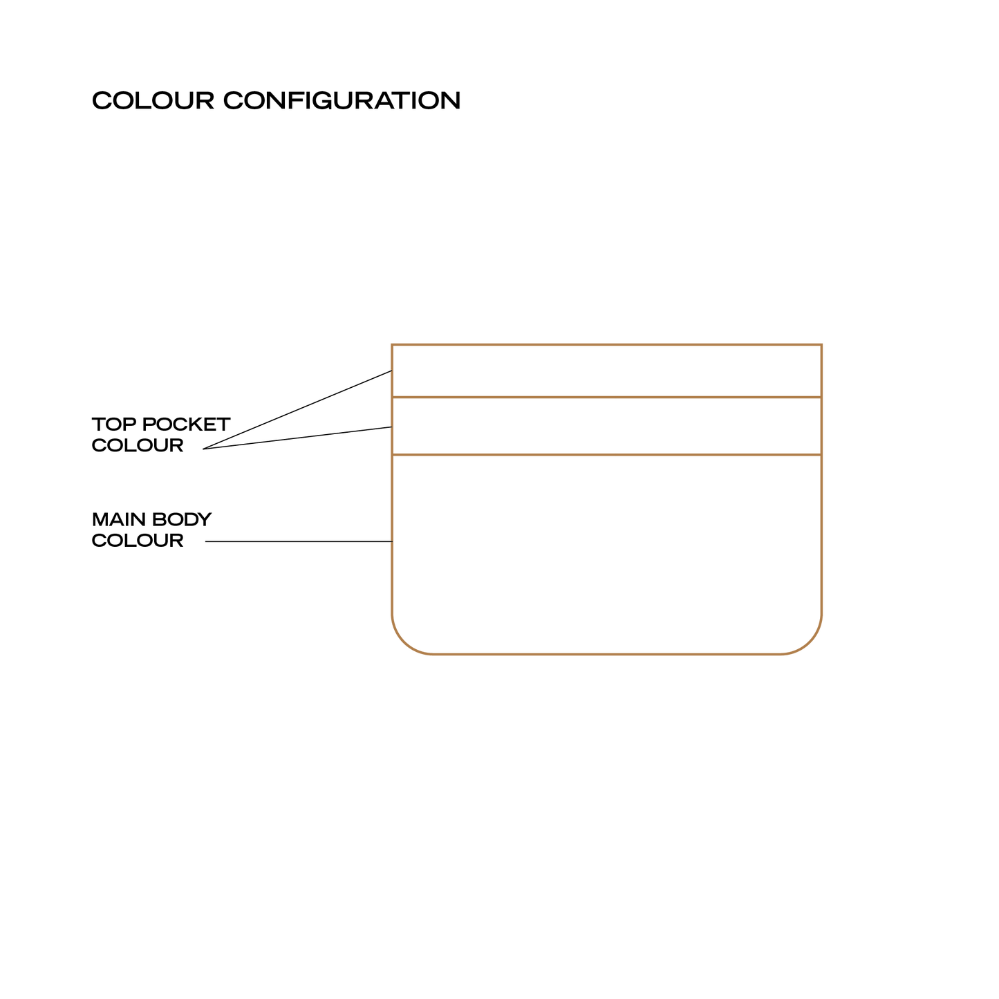 Two Tone 5 Pocket Card Holder
